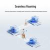 Huawei Kunling AP160 WiFi 6 Gigabit Dual-Band Panel Access Point (CN version)
