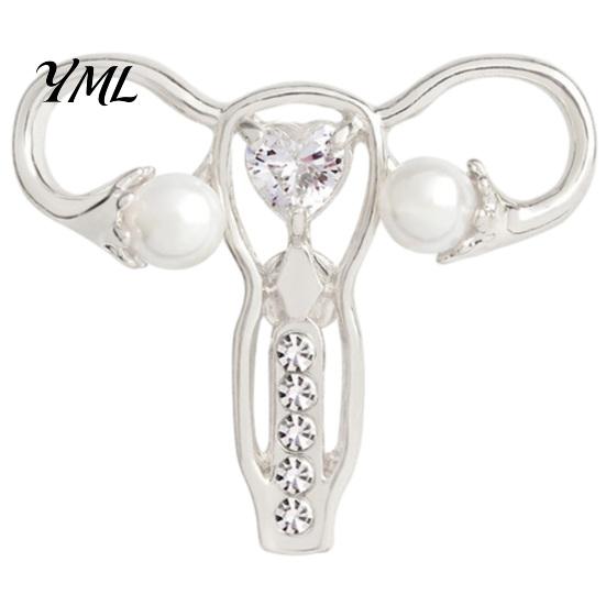Human Organ Lapel Pin Uterus Brooch with Rhinestone Faux Pearl, Pin, Golden Tone Hollow Shaped Jewelry for Coats Sweaters Scarves Alloy