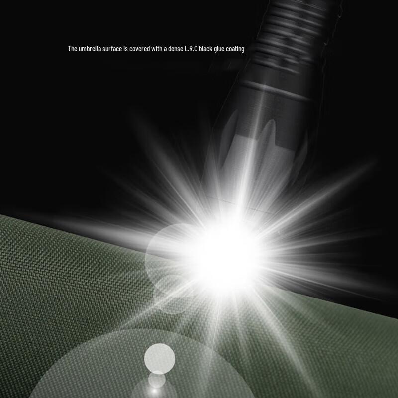 Автоматический зонт от солнца и дождя Senmoh с 10 спицами