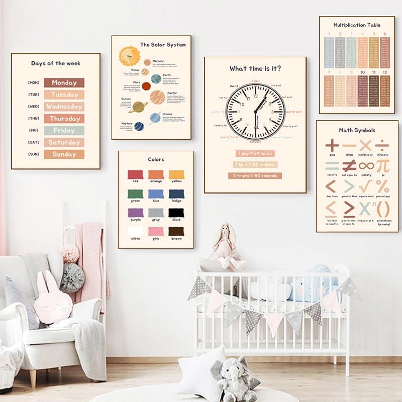 Детские образовательные плакаты и принты для малышей, настенный художественный обучающий плакат в стиле бохо, настенные панно с алфавитом для игровой комнаты, школы, домашнего декора