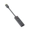Creative Media Sound Blaster 4 Telework Online Meeting USB ЦАП высокого разрешения с программным обеспечением для шумоподавления для Windows 10 Play! SB-PLAY4 двухсторонний