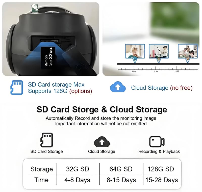 LS VISION 4G SIM Card 4K 8MP Camera Wifi Dual Lens Dual Screen PTZ Camera Auto Tracking Security Camera Outdoor CCTV Surveillance V380 Pro