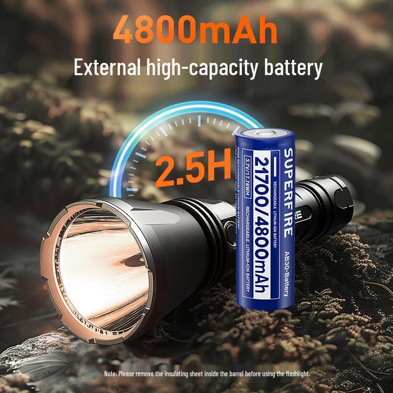SupFire TF01 Rechargeable LED Tactical Flashlight