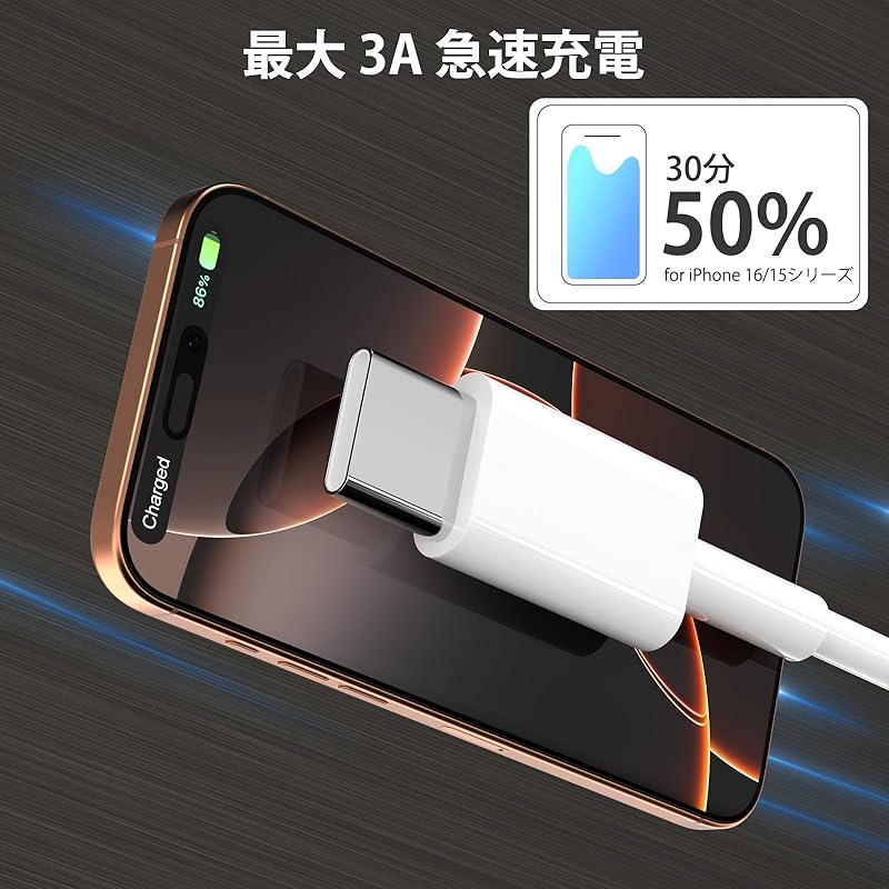 iPhone 16 15 Cable USB C Type C PD Quick Charge [USB C-C Charging Cable 1M Set of 2] Super Durable High Speed Data Synchronization iPhone16/iPhone Pro