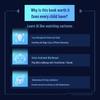 DeepSeek AI: Учебник для учеников начальной школы