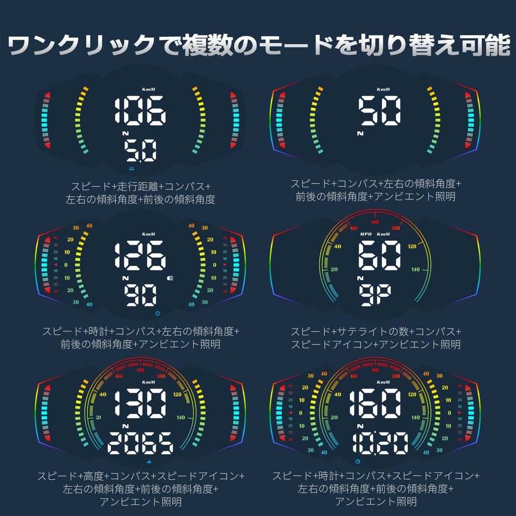 G18 GPS Flat View Автомобильный цифровой дисплей Скорость и автомобильные часы с инклинометром для всех дисплеев Высота Спидометр, Дисплей, Датчик, Автомобили,