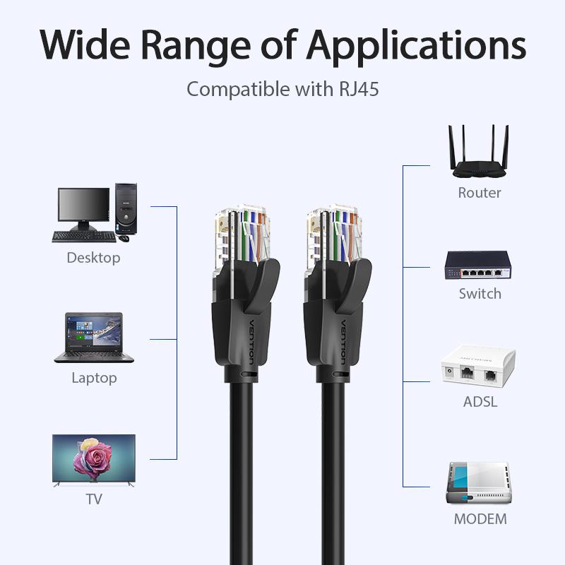 Vention Cat6 Ethernet Cable rj45 Lan Cable CAT 6 Network Patch Cable for Laptop Router PC 0.5m 1.5m 2m 3m 5m RJ45 Ethernet Cable