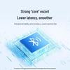 Ugreen Бесшумная эргономичная вертикальная беспроводная мышь