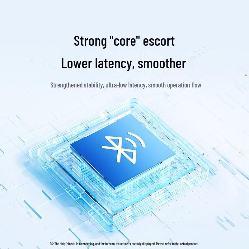 Ugreen MU008S Ergonomic Wireless Dual Mode Vertical Mouse