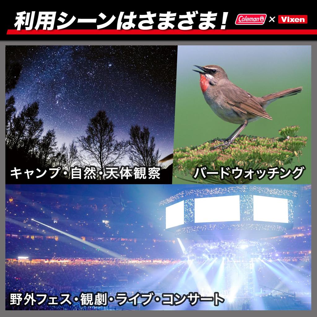 Vixen Binoculars Coleman Blue Blue M8×21 14571-3 14571-3