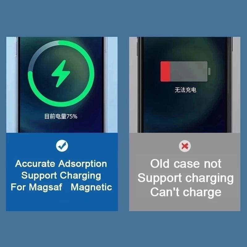 Original For Magsafe Magnetic Transparent Case For For Iphone 13 14 11 12 15 Pro Max mini Plus SE  XR XS MAX Wireless Charging Cover