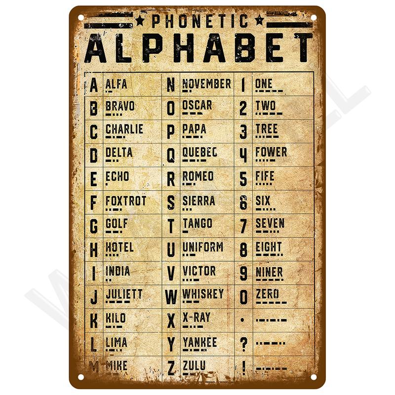 Винтажные Металлические Таблички для Бара Ванная Комната Дом Гостиная Дом Ретро Настенные Декоративные Элементы Роскошный Декор Интерьер Искусство Постеры Жестяные Таблички