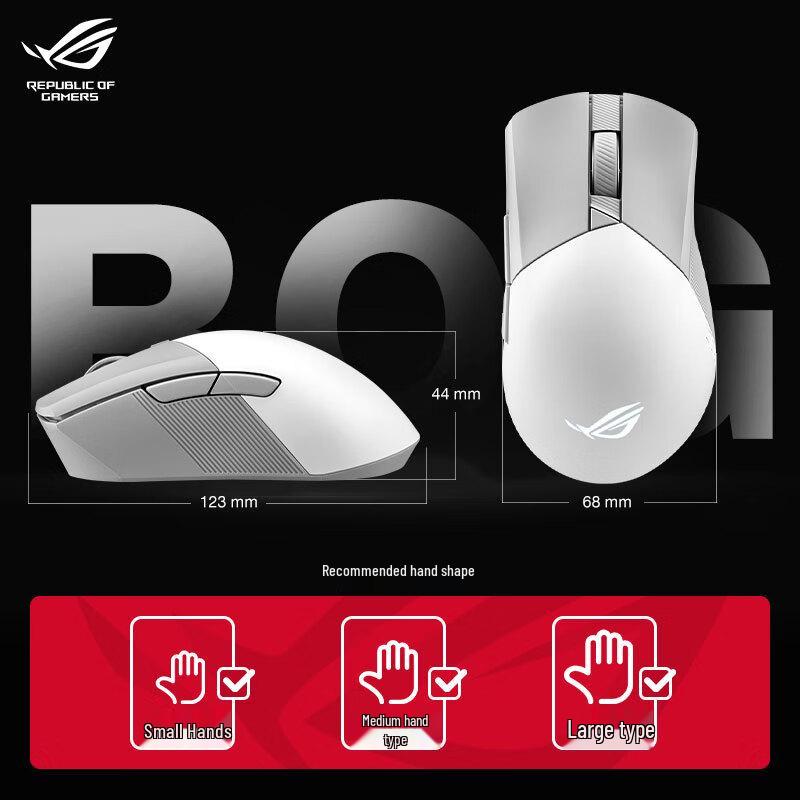 ROG Gladius III Wireless AimPoint 36K Gaming Mouse