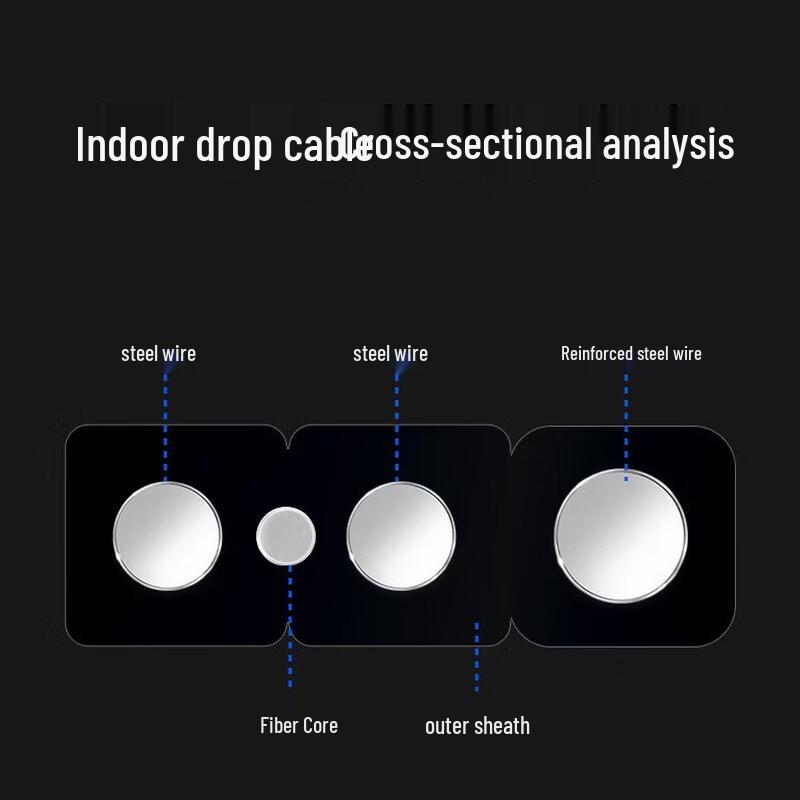 Shenwei Self-supporting Outdoor Fiber Optic Patch Cord
