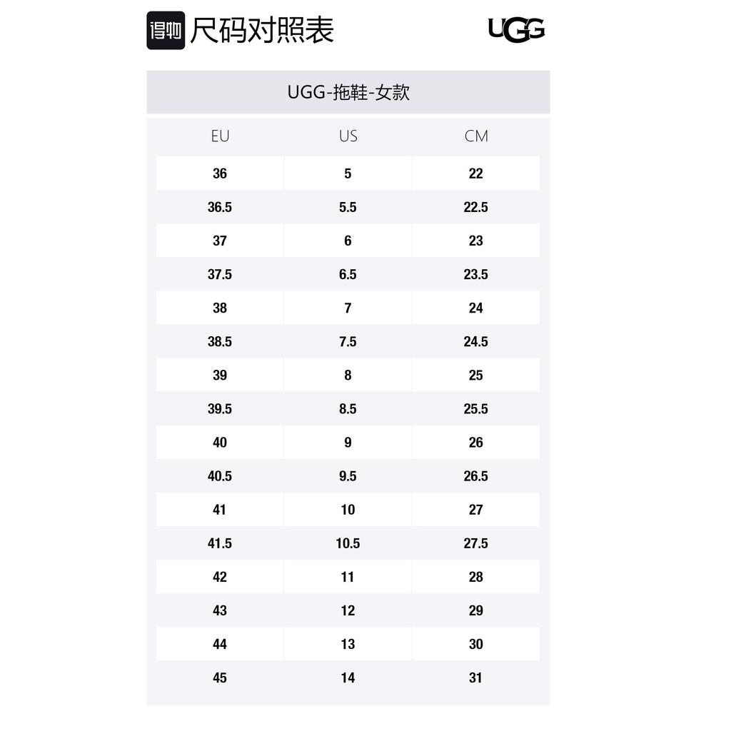 UGG Женская обувь-тапочки Emily из лакированной кожи Белый 1107896-WHT