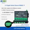 ZhiQian IoT 100/1000BASE-T1 Автомобильный Ethernet-коммутатор