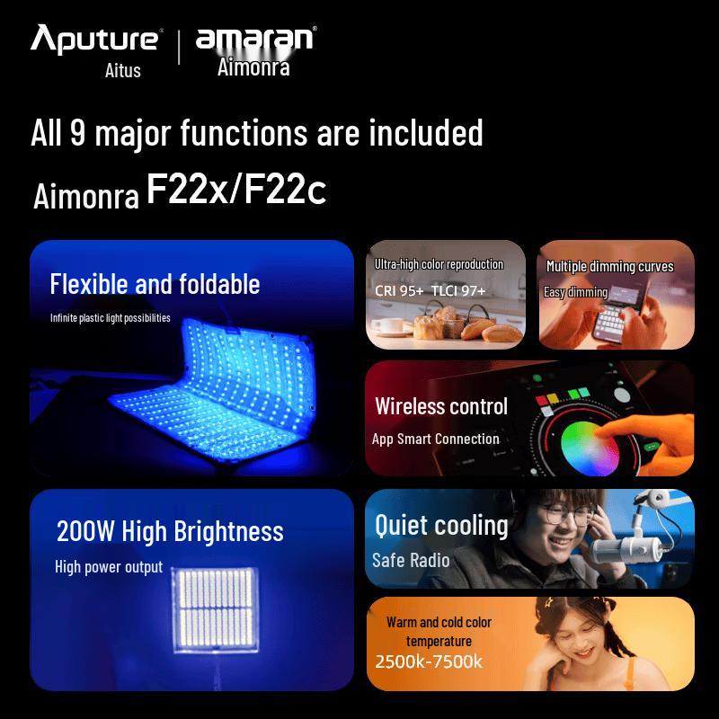 Aputure Amaran F22x Bi-Color Flexible LED Light Mat Kit