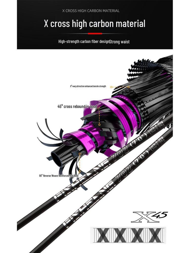 Carbon Fiber Lure Rod 2.1m for Bass and Mandarin Fish