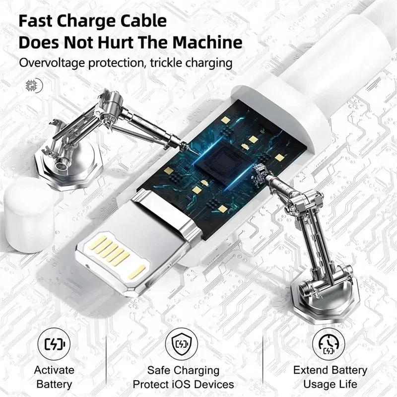 Быстрое зарядное устройство для Apple PD 35 Вт, USB Type C для iPhone 15, 14, 13, 12, 11 Pro Max Mini Plus XR XS, аксессуары для зарядного кабеля для передачи данных