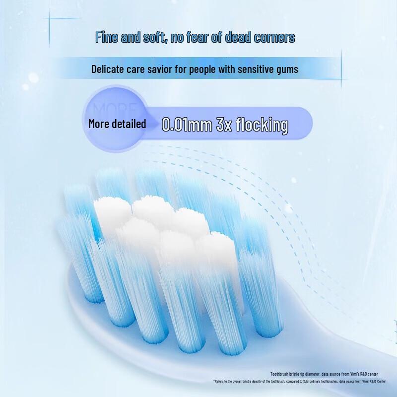 Shuke Small Head Soft Toothbrush (2-Pack)