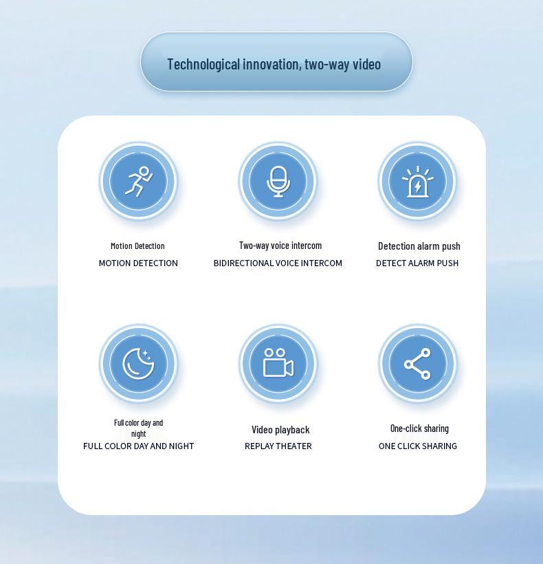 Внутренняя камера Ultra HD 5G с двумя диапазонами, с удаленным мониторингом ребенка и питомца и голосовой связью