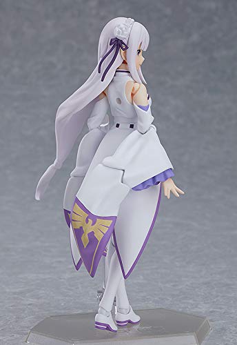 Figma Re:ZERO -Starting Life In Another World- Emilia Non-scale ABS&PVC Painted Movable Figure