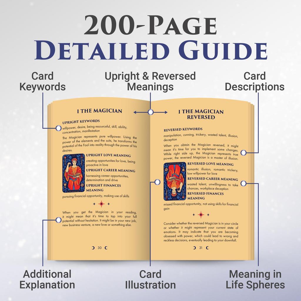 Wyspell Starlight Tarot Deck with Guidebook - Unique Tarot Card Deck for Beginners - Modern Fortune Cards (Blue)