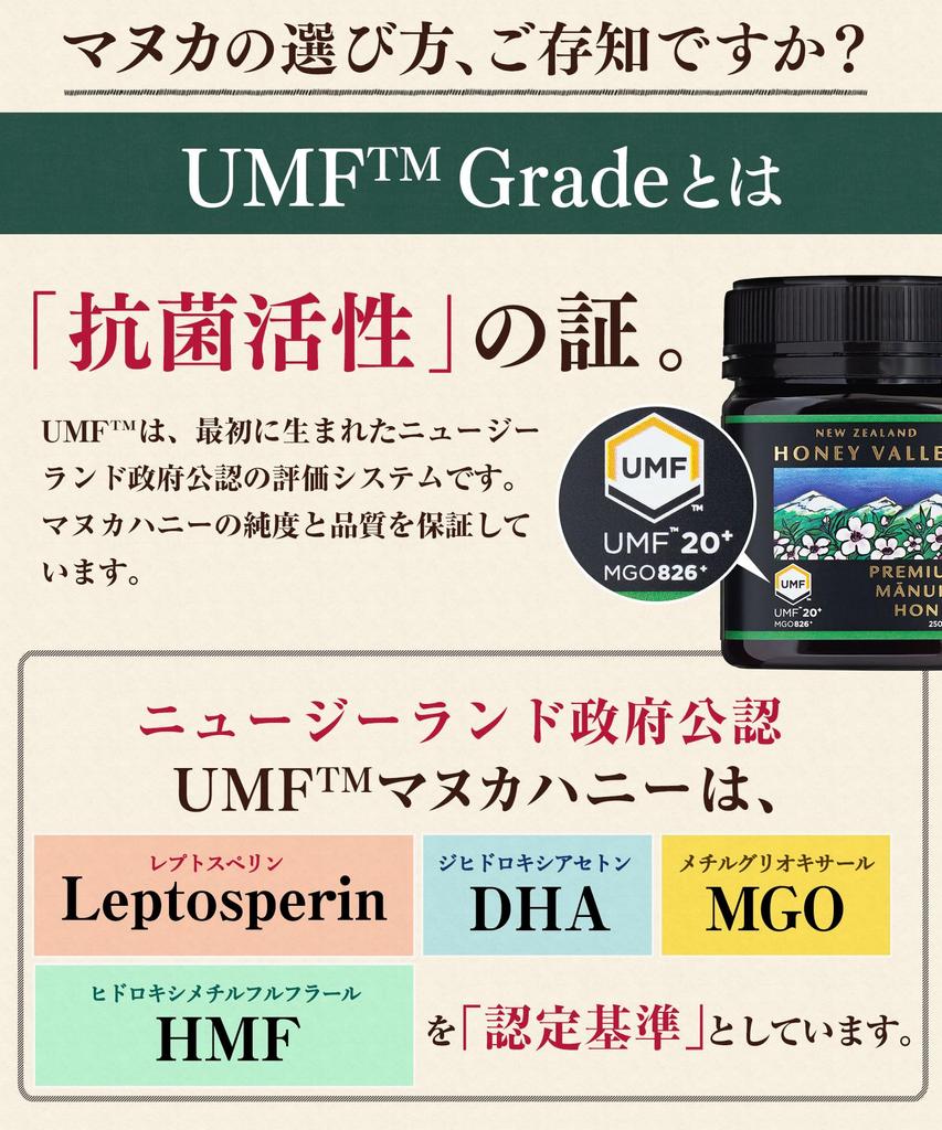 HONEY VALLEY Premium Manuka Honey 300 г. Натуральный чистый новозеландский мед Honey Valley UMF25+ MGO1197+ 100%