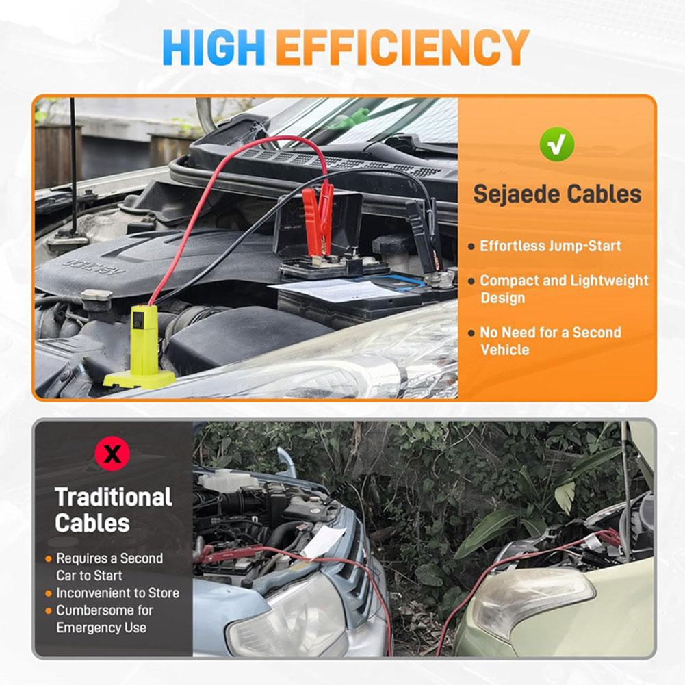 Адаптер пусковых проводов, совместимый с аккумулятором Ryobi 18V, пусковое устройство для аккумулятора, пусковые провода, кабели с зажимами типа "крокодил", питание