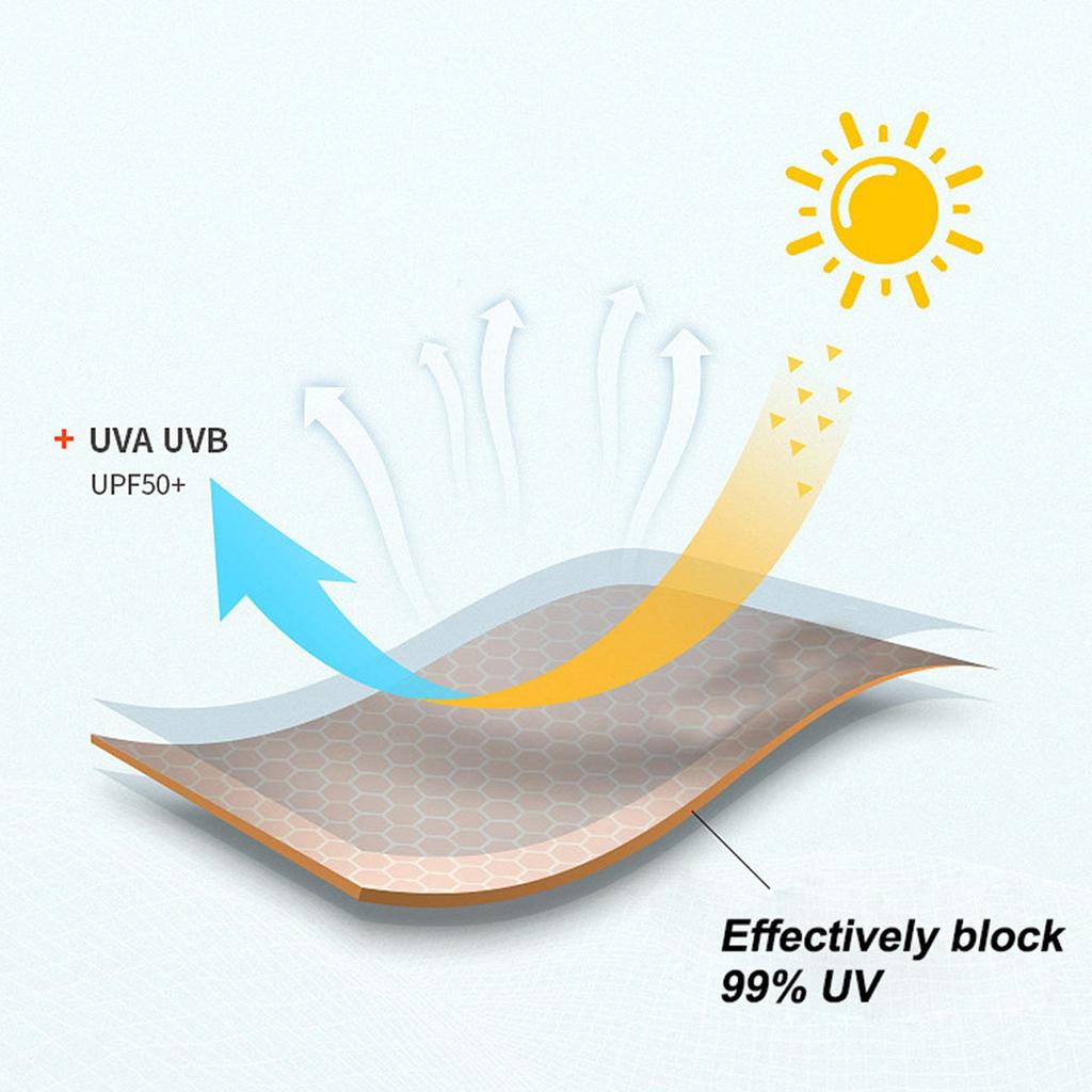 Гольф солнцезащитный пластырь маска для защиты от ультрафиолета на открытом воздухе увлажняющая гелевая маска для ухода за кожей лифтинговая коллагеновая маска подходит для занятий спортом на открытом воздухе велоспорт