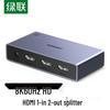 Ugreen Разветвитель HDMI 2.1 8K 60 Гц 1 вход - 2 выхода