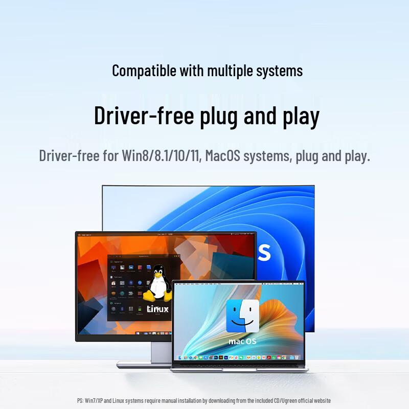 UGREEN RS485 to USB Converter Module 1.5m