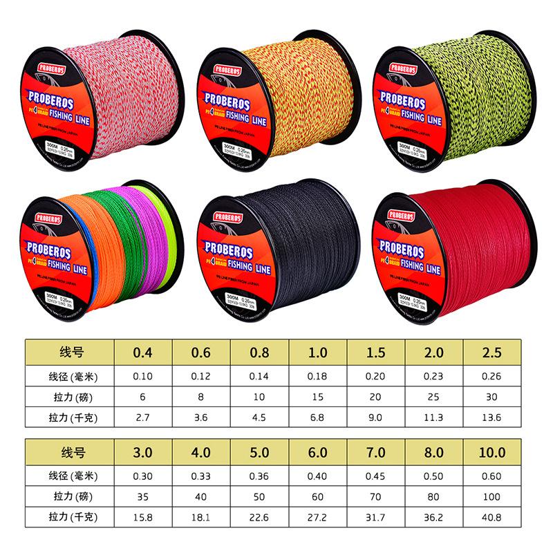 Оригинальная шелковая 4 тканая 300-метровая леска PE тканая разноцветная леска Strong Horse, разноцветная леска для скальной и морской рыбалки