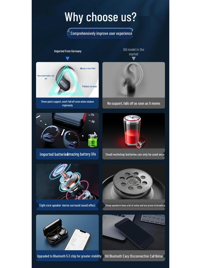 Прочные спортивные Bluetooth 5.4 наушники: Комфорт, Высококачественный Звук и Увеличенное Время Работы от Батареи