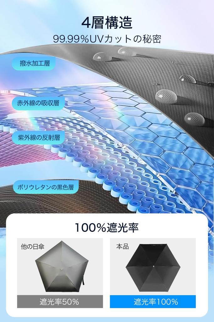 Lightweight UV Cut Over Completely Heat Folding Folding Rain or JIS UV Wind Water Heat Stroke Sun Convenient To Comes with a Storage Pouch Parasol,