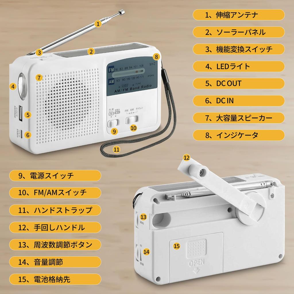 Multifunctional Disaster Prevention FM Radio with SOS Disaster Prevention Power Charge Waterproof Waterproof Disaster prevention officer instruction
