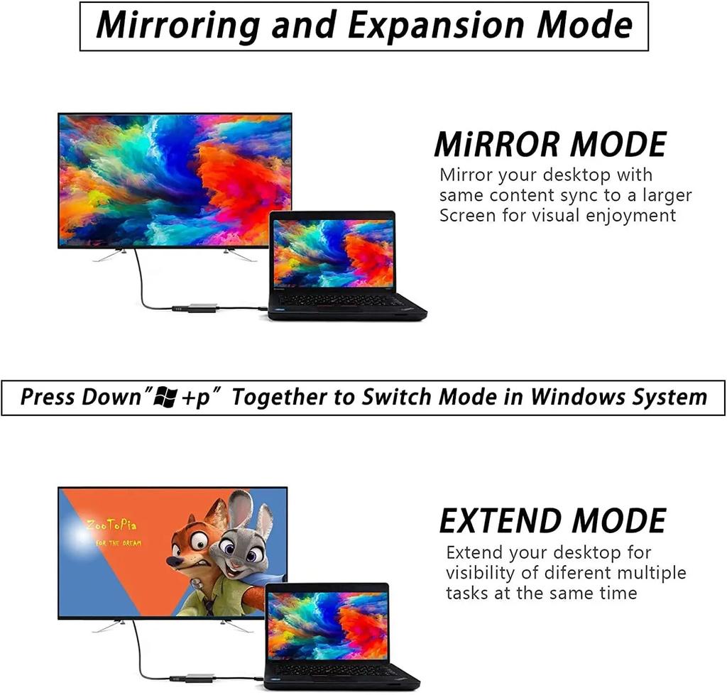 USB 3.0-HDMI-совместимый адаптер для компьютерных компонентов. Несколько мониторов 1080P, совместимый с Windows XP/7/8/10/11.