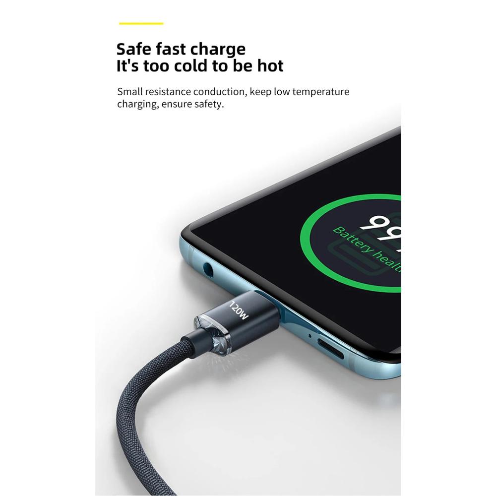 Кабель USB Type C - USB C 120 Вт для iPhone 15 Pro Max, кабель для быстрой зарядки PD и передачи данных для Samsung Xiaomi 14 Oneplus 12 POCO OPPO