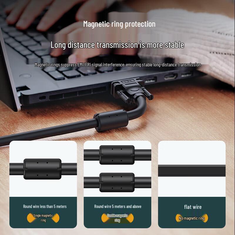 Ugreen Кабель VGA
