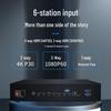 HDCON 4K Video Recording & Broadcasting System (CN version)