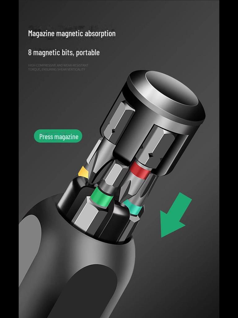 Precision Screwdriver Set for Electronics & Household Repair