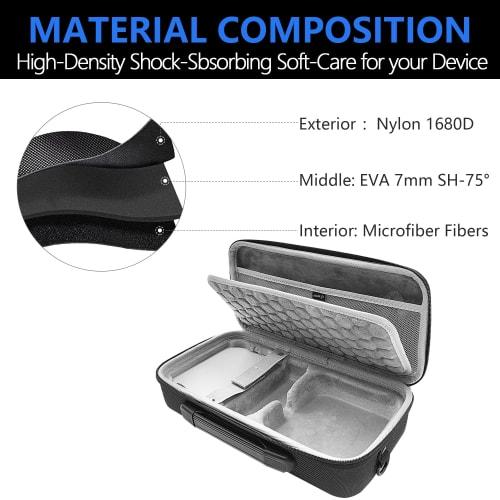 The Musiin Premium Mac Case with strap provides ultimate protection. Compatible with the 2024 Mac Mini M4/Mac Mini M4 Pro case, it's perfect for trave