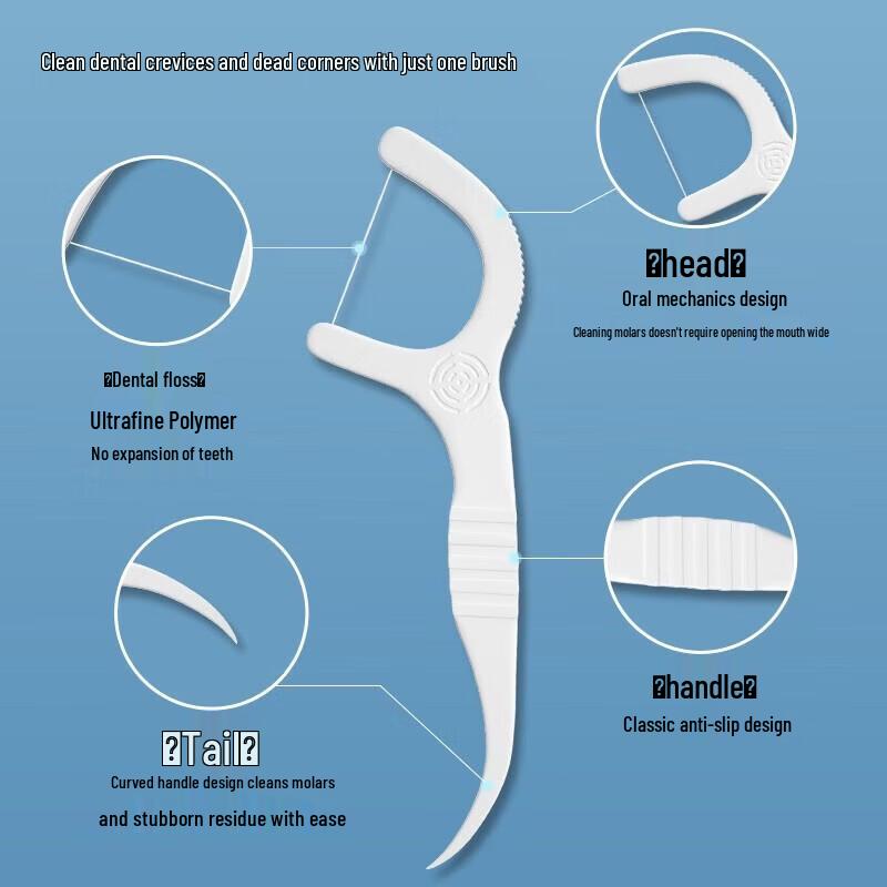 Dr. Tooth Super High Tensile Smooth Dental Floss Picks