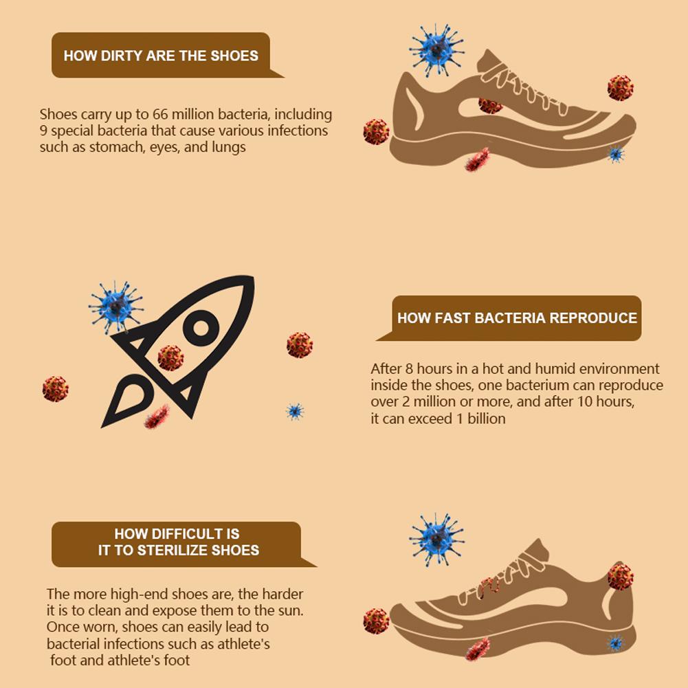 Сушилка для обуви, дезодорирующая сушка, осушитель, 360 градусов, умная электрическая сушилка для обуви, фиолетовый светильник, антибактериальная быстрая сушилка, нагреватель