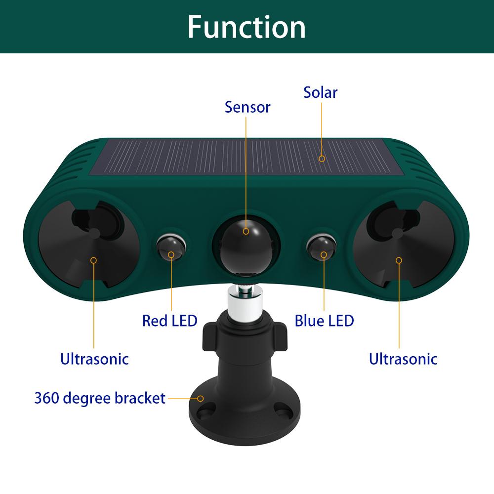 Солнечная стробоскопическая лампа с датчиком движения, сигнализация с таймером, индукционная инфракрасная сигнальная лампа человеческого тела