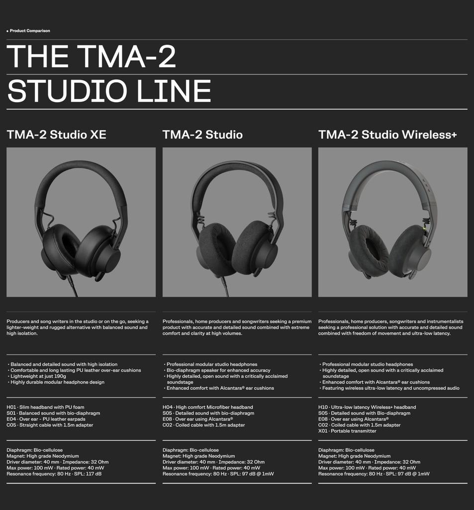 AIAIAI Studio XE Сверхлегкие профессиональные студийные наушники черного цвета TMA-2