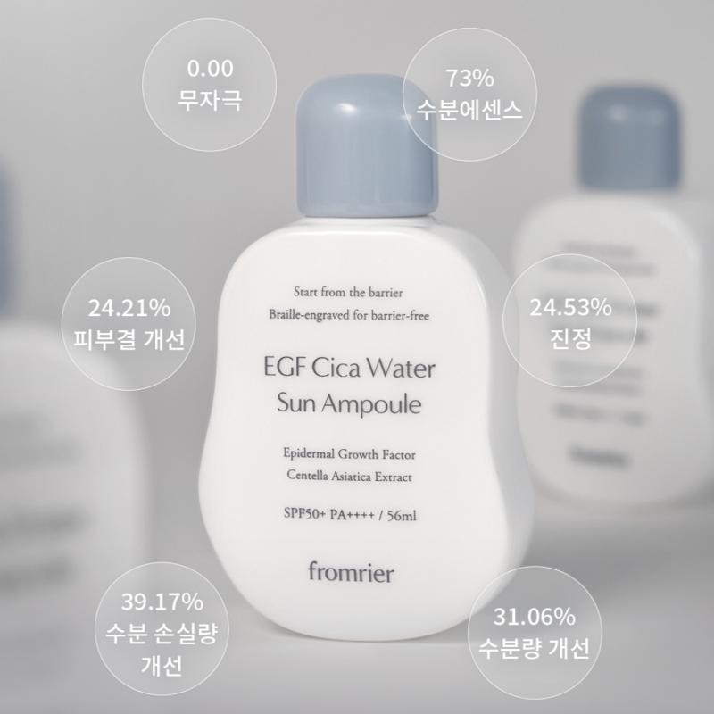 FROMRIER Веганская солнцезащитная ампула с EGF и центеллой азиатской 56 мл