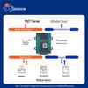 USR-G771 4G CAT-1 DTU MQTT Шлюз для граничных вычислений