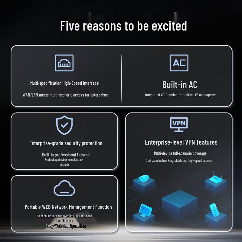 Huawei AR5710-S52T2XE4 Enterprise Router