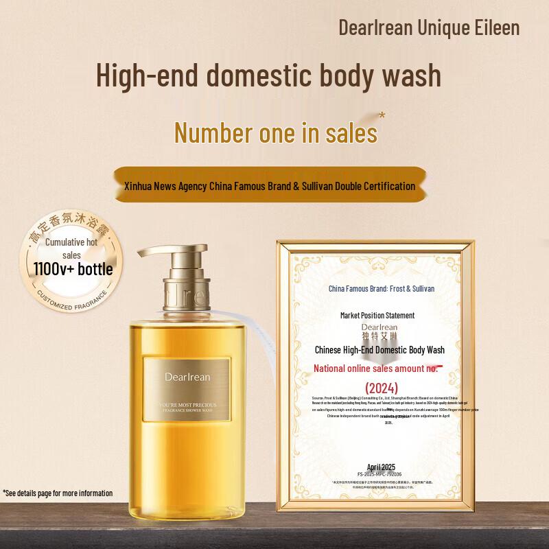 Unique Irene Fragrance Wash and Care Gift Set